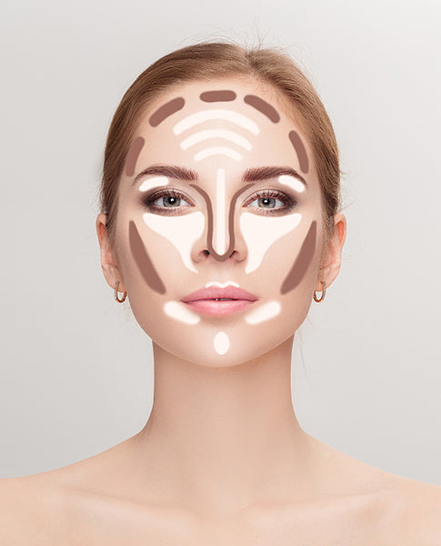 How to Highlight and Contour Your Whole Face